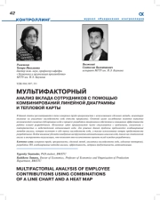 МУЛЬТИФАКТОРНЫЙ АНАЛИЗ ВКЛАДА СОТРУДНИКОВ С ПОМОЩЬЮ КОМБИНИРОВАНИЙ ЛИНЕЙНОЙ ДИАГРАММЫ И ТЕПЛОВОЙ КАРТЫ
