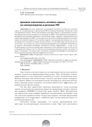 ЦЕНОВАЯ ЭЛАСТИЧНОСТЬ ОПТОВОГО СПРОСА НА ЭЛЕКТРОЭНЕРГИЮ В РЕГИОНАХ РФ