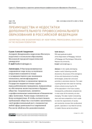 ПРЕИМУЩЕСТВА И НЕДОСТАТКИ ДОПОЛНИТЕЛЬНОГО ПРОФЕССИОНАЛЬНОГО ОБРАЗОВАНИЯ В РОССИЙСКОЙ ФЕДЕРАЦИИ