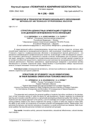 СТРУКТУРА ЦЕННОСТНЫХ ОРИЕНТАЦИЙ СТУДЕНТОВ В ИХ ДЕЛОВОЙ НАПРАВЛЕННОСТИ НА ИННОВАЦИИ