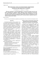 Интегральные схемы мультиплексоров современных матричных фотоприемных устройств