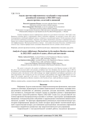 АНАЛИЗ ПРИЧИН ИНФЛЯЦИОННЫХ КОЛЕБАНИЙ В СОВРЕМЕННОЙ РОССИЙСКОЙ ЭКОНОМИКЕ В 2022-2025 ГОДАХ: АНАЛИЗ ПРИЧИН, СЛЕДСТВИЙ И ДВИЖЕНИЙ