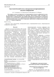 Акустооптический метод спектрально-поляризационного анализа изображений