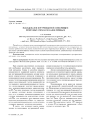 ИССЛЕДОВАНИЕ ВНУТРИВИДОВОЙ КОНКУРЕНЦИИ ПРИ РАЗНЫХ СХЕМАХ ПОСАДКИ ДЕРЕВЬЕВ