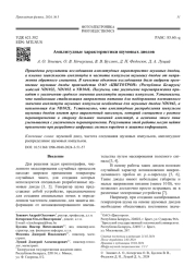 Амплитудные характеристики шумовых диодов