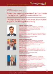 РАЗВИТИЕ МНОГОУРОВНЕВОЙ ЭКОСИСТЕМЫ ПОДДЕРЖКИ ПРЕДПРИНИМАТЕЛЬСТВА