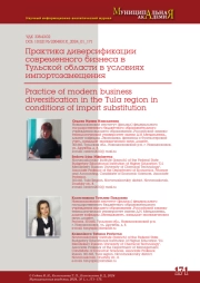 ПРАКТИКА ДИВЕРСИФИКАЦИИ СОВРЕМЕННОГО БИЗНЕСА