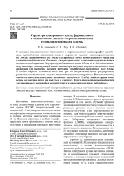 Структура электронного пучка, формируемого в сильноточном диоде со встроенными в катод дуговыми источниками плазмы