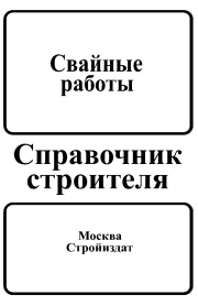 Свайные работы