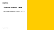 Структура деловой этики