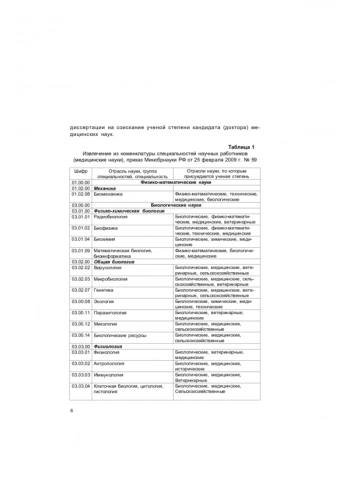 Евдокимов В.И. Оформление диссертации и автореферата