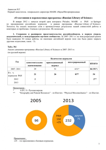 О состоянии и перспективах программы «Russian Library of Science