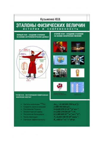 ЭТАЛОНЫ ФИЗИЧЕСКИХ ВЕЛИЧИН. ИСТОРИЯ И СОВРЕМЕННОСТЬ