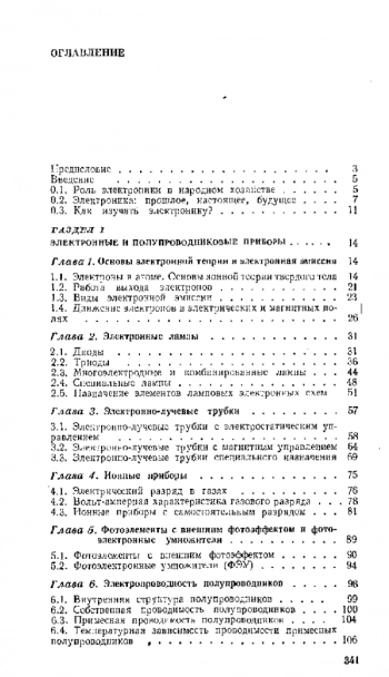 Основы Электроники