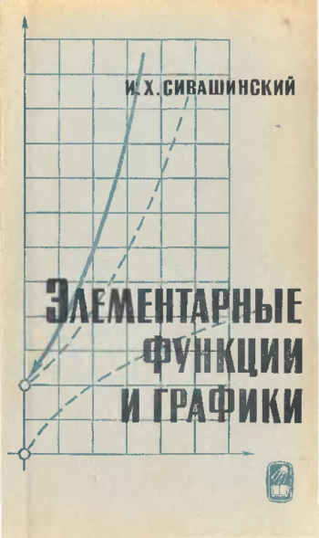 Элементарные функции и графики