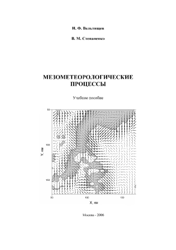Мезометереологические процессы