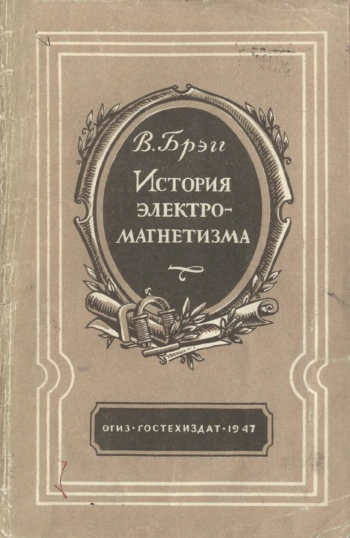 История электромагнетизма