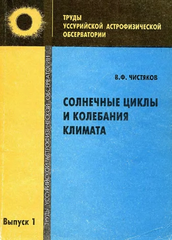 Солнечные циклы и колебания климата