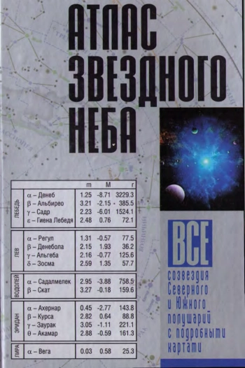 Атлас звездного неба. Все созвездия Северного и Южного полушарий с подробными картами