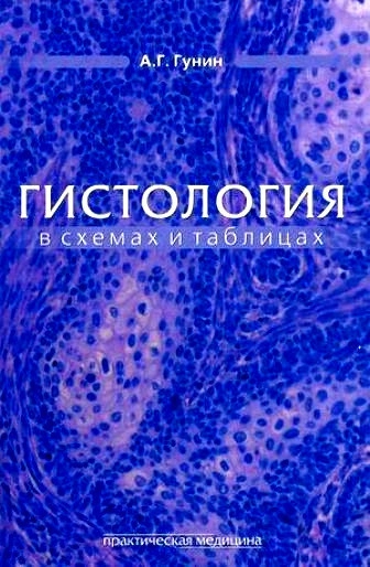 Гистология в списках, схемах и таблицах