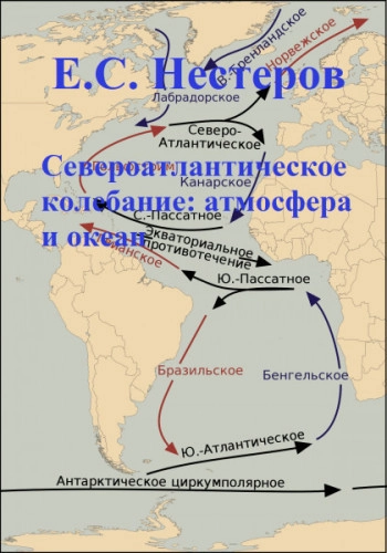 Североатлантическое колебание: атмосфера и океан