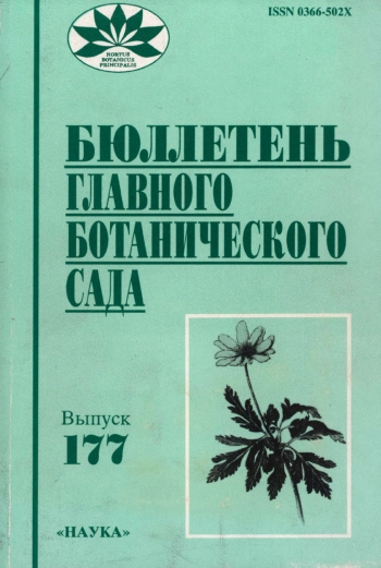 Бюллетень Главного ботанического сада. Выпуск 177