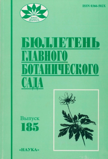 Бюллетень Главного ботанического сада. Выпуск 185
