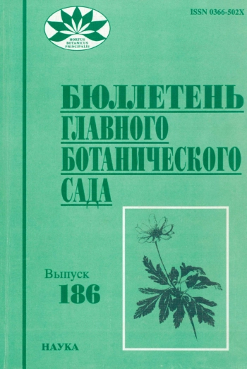 Бюллетень Главного ботанического сада. Выпуск 186