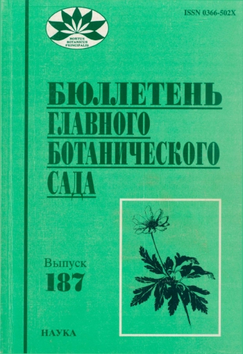 Бюллетень Главного ботанического сада. Выпуск 187