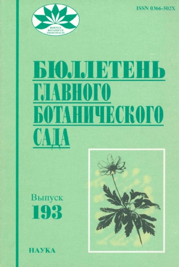 Бюллетень Главного ботанического сада. Выпуск 193
