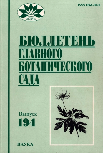 Бюллетень Главного ботанического сада. Выпуск 194
