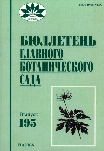 Бюллетень Главного ботанического сада. Выпуск 195