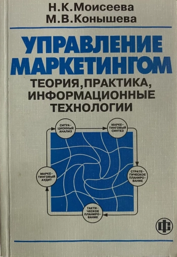 Управление маркетингом