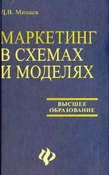 Маркетинг в схемах и моделях