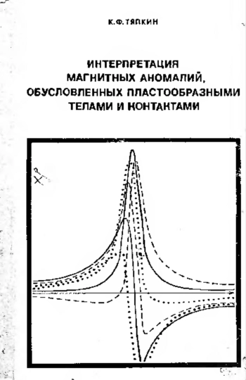 Интерпретация магнитных аномалий