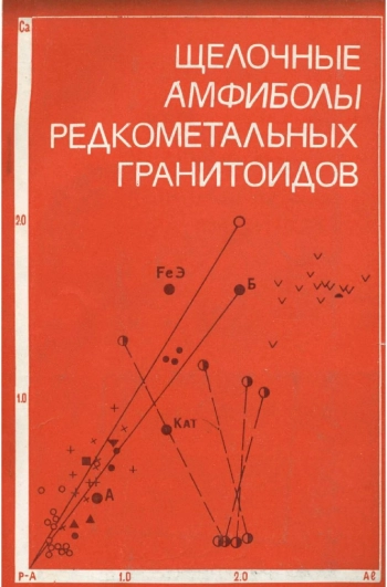 Щелочные амфиболы редкометальных гранитоидов